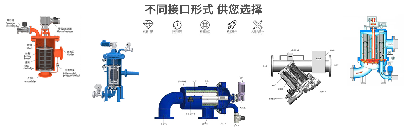 过滤井下喷淋水自清洗过滤器