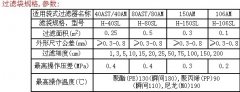 无线缝热熔过滤袋