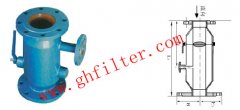 管道系统专用ZPG-Ⅰ-100——ZPG-1型反冲洗过滤器系列-恒峰g22供应