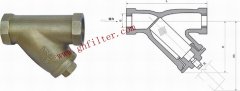 DN20过滤器系列——Y型过滤器-恒峰g22生产