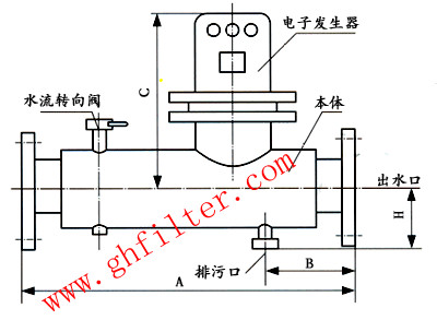 恒峰g22·(中国游)最新官方网站