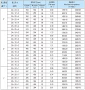 厚度2英寸系列——20*20*2规格尺寸【BKL系列初中效板式过滤器】