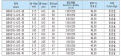 GBK915-610-96系列——GBK 系列高效无隔板板式空气过滤器