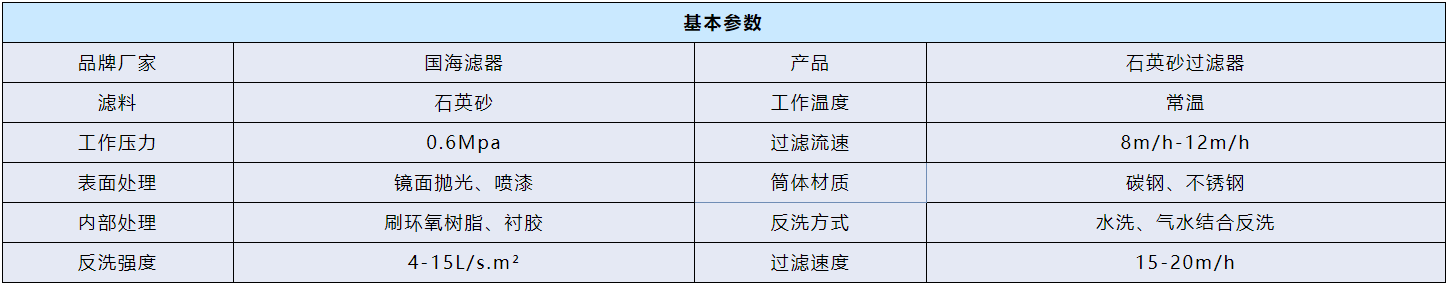 DN50自动控制石英砂过滤器